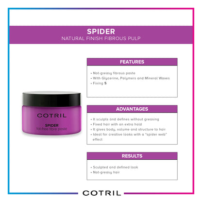 Cotril Styling Spider 100 ml — view 5