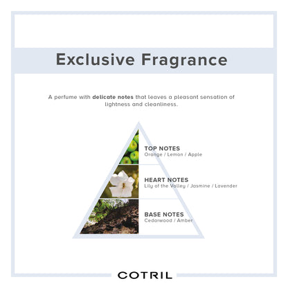 COTRIL Purity Anti-Dandruff & Moisturizing Shampoo For Dry Scalp (250 ml)
