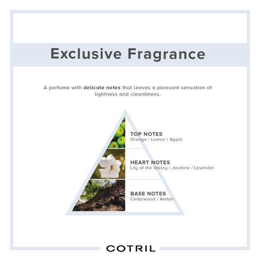 COTRIL Purity Anti-Dandruff & Purifying Shampoo For Oily Scalp (250 ml)