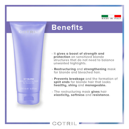 ICY BLOND DEEP REINFORCING MASK 200ml