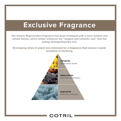COTRIL REGENERATION REPAIRING SHAMPOO FOR DAMAGED HAIR 300ml