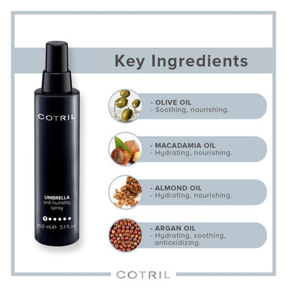 Cotril Styling Umbrella 150ML