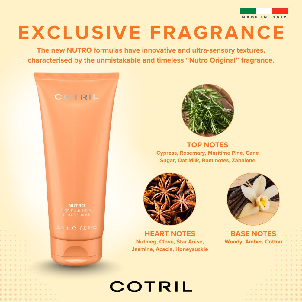 COTRIL NUTRO ANTI-AGE COMPLEX WITH HYALURONIC ACID 200ml